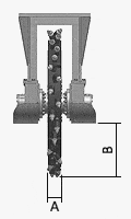 Kemroc Wheel Cutter dimensions