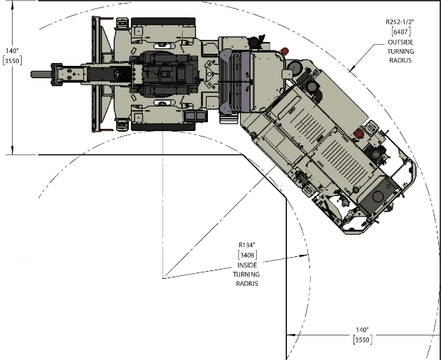 Astec Mobile Breaker BreakerBoss 5D Turning Radius