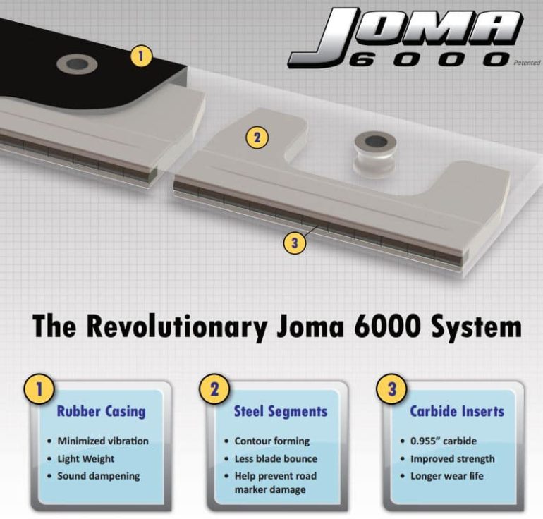 JOMA 6000 promotion